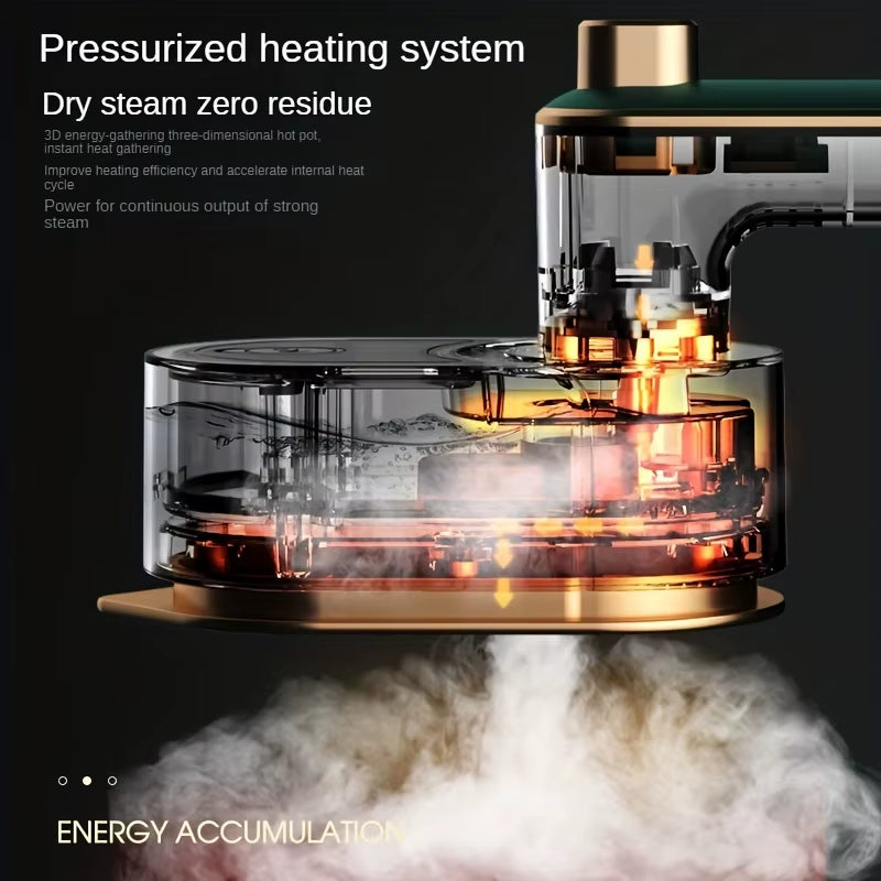 New 3 in 1 Mini Steam Iron,Travel Iron with Steam,Portable Ironing Clothes Foldable Rotating Handheld Steam Iron for Hometravel